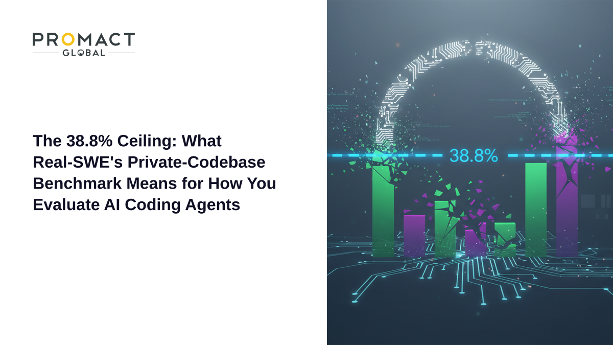 The 38.8% Ceiling: What Real-SWE's Private-Codebase Benchmark Means for How You Evaluate AI Coding Agents